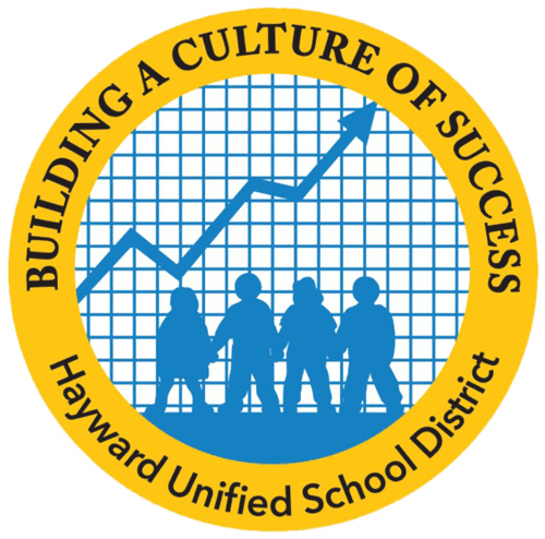 Hayward Unified School District